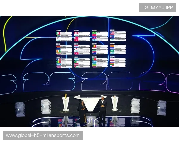 2026世界杯揭幕在即，分组抽签或将再现“超级死亡组”