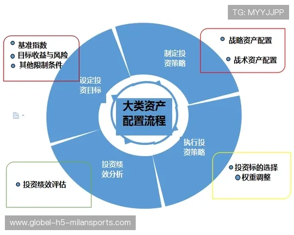 赛季中期比赛战术总结会,各队教练深度解读战略布局,教练布置战术 赛季中期比赛战术总结会,各队教练深度解读战略布局,教练布置战术