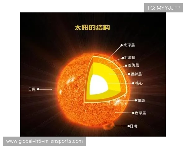 太阳赛季期待：外围投射的持续稳定将是重要指标