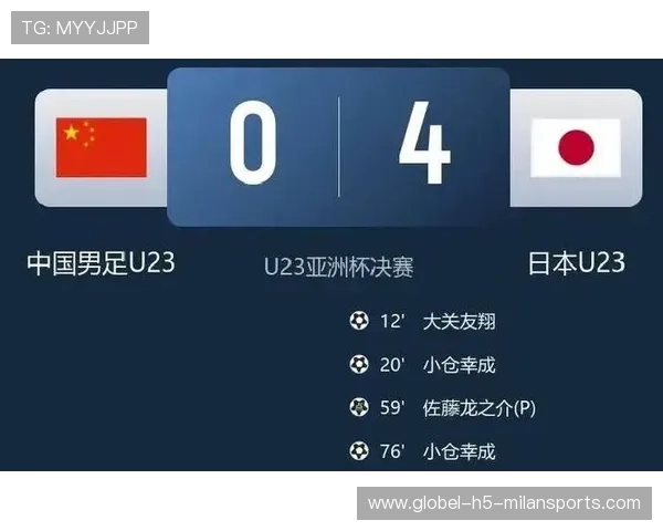 日本边路传中频发，中国U23禁区顶住，日本u23战绩